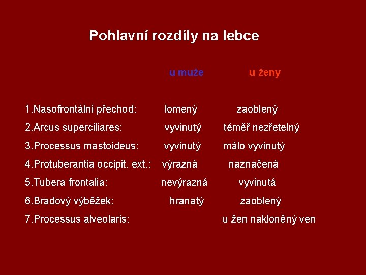 Pohlavní rozdíly na lebce u muže u ženy 1. Nasofrontální přechod: lomený 2. Arcus