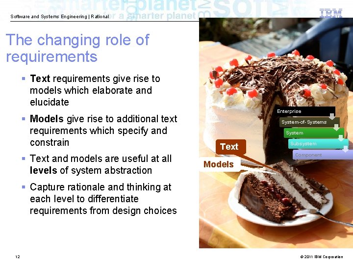Software and Systems Engineering | Rational The changing role of requirements § Text requirements