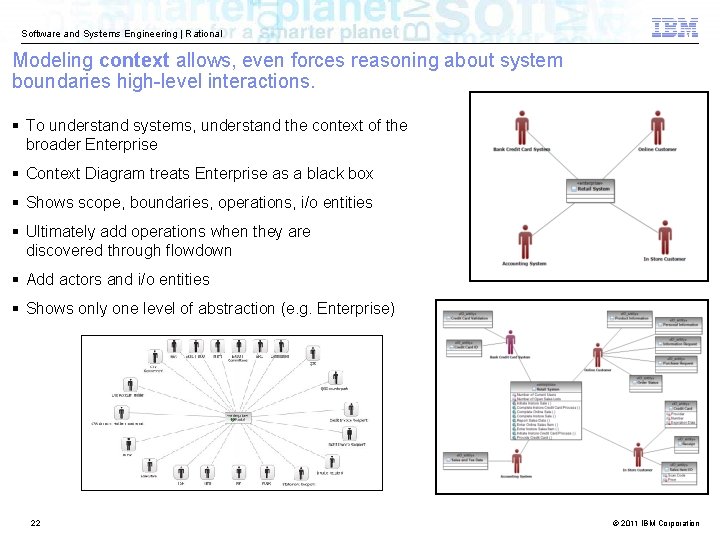 Software and Systems Engineering | Rational Modeling context allows, even forces reasoning about system