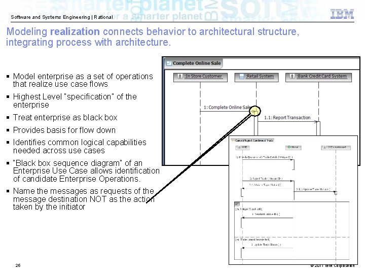 Software and Systems Engineering | Rational Modeling realization connects behavior to architectural structure, integrating