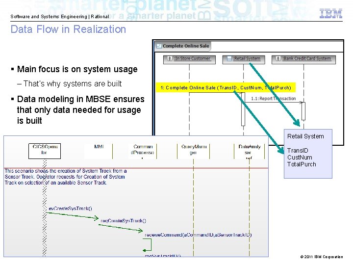 Software and Systems Engineering | Rational Data Flow in Realization § Main focus is