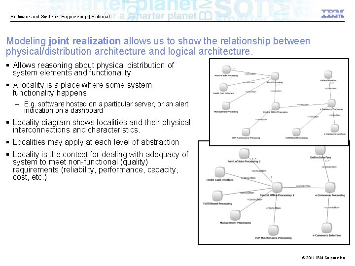Software and Systems Engineering | Rational Modeling joint realization allows us to show the