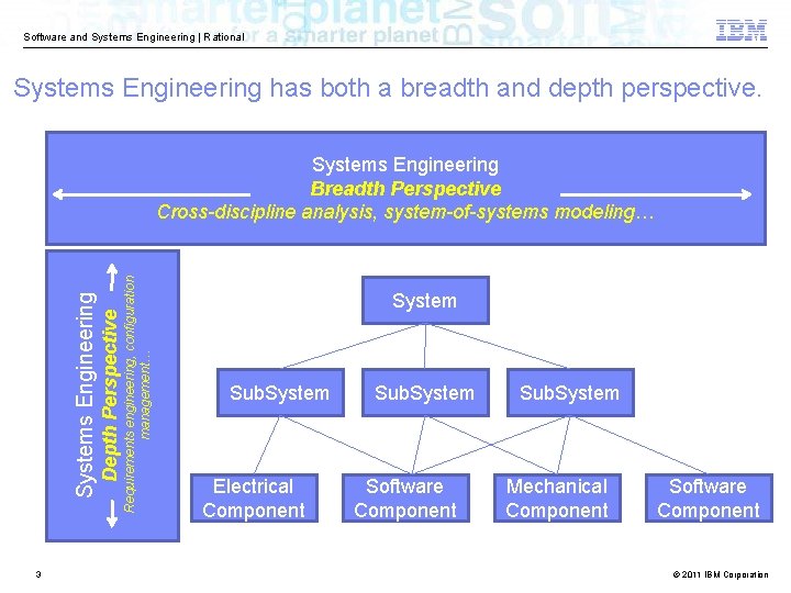 Software and Systems Engineering | Rational Systems Engineering has both a breadth and depth