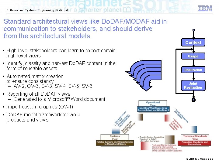 Software and Systems Engineering | Rational Standard architectural views like Do. DAF/MODAF aid in