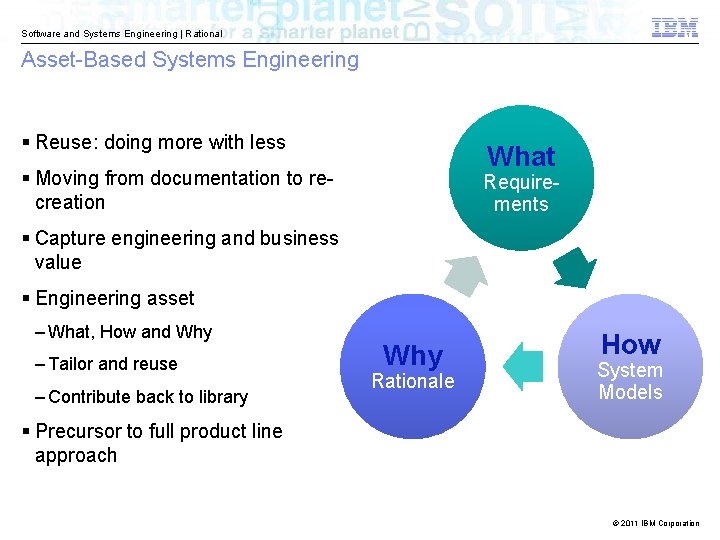 Software and Systems Engineering | Rational Asset-Based Systems Engineering § Reuse: doing more with