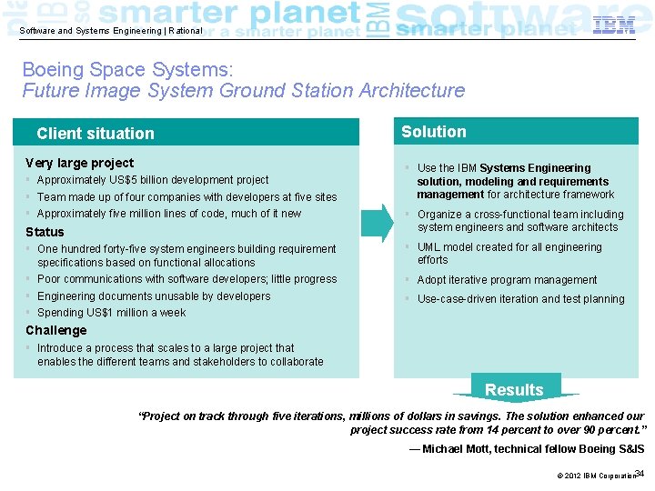 Software and Systems Engineering | Rational Boeing Space Systems: Future Image System Ground Station