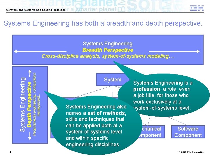 Software and Systems Engineering | Rational Systems Engineering has both a breadth and depth