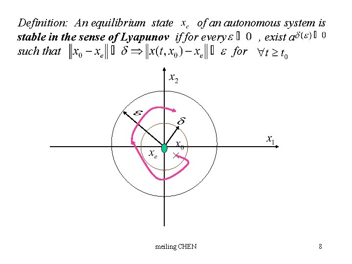 Definition: An equilibrium state of an autonomous system is stable in the sense of