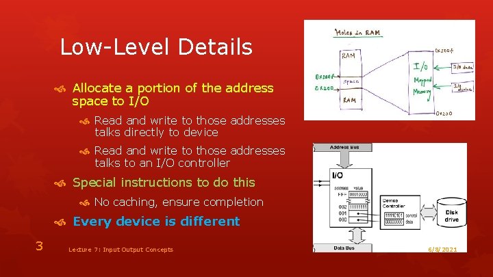 Low-Level Details Allocate a portion of the address space to I/O Read and write