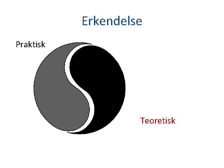 Erkendelse Praktisk Teoretisk 