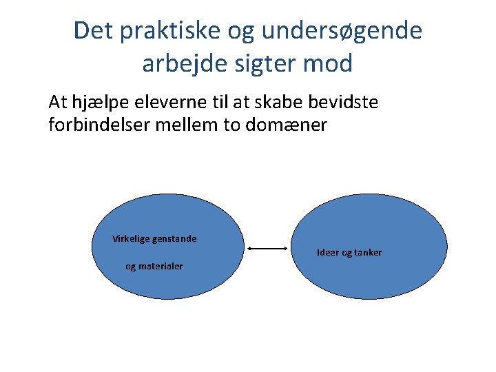 Det praktiske og undersøgende arbejde sigter mod At hjælpe eleverne til at skabe bevidste