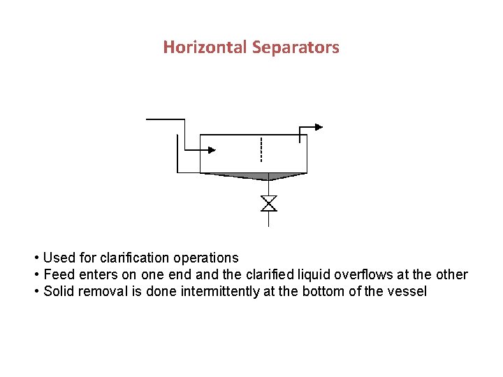 Horizontal Separators • Used for clarification operations • Feed enters on one end and