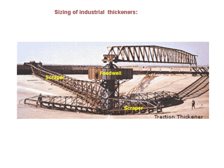 Sizing of industrial thickeners: 