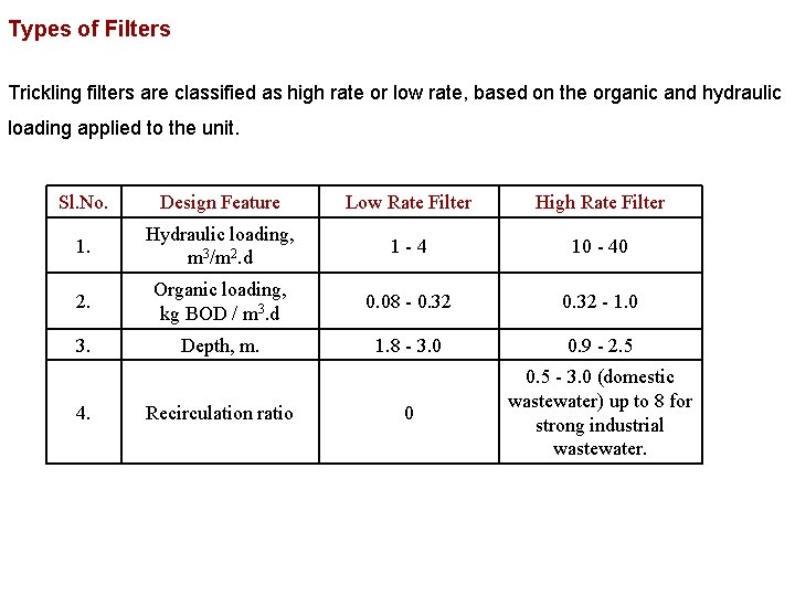 Types of Filters Trickling filters are classified as high rate or low rate, based