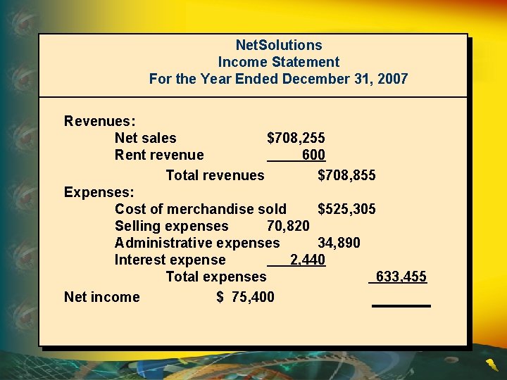 Net. Solutions Income Statement For the Year Ended December 31, 2007 Revenues: Net sales