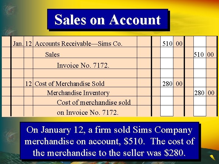 Sales on Account Jan. 12 Accounts Receivable—Sims Co. 510 00 Sales 510 00 Invoice