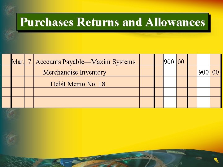 Purchases Returns and Allowances Mar. 7 Accounts Payable—Maxim Systems Merchandise Inventory Debit Memo No.