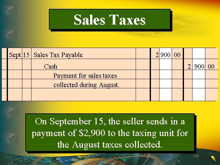 Sales Taxes Sept. 15 Sales Tax Payable Cash Payment for sales taxes collected during