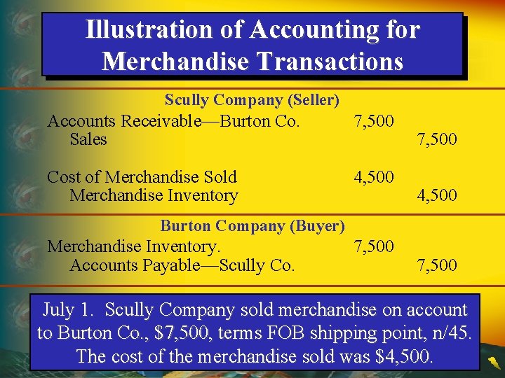 Illustration of Accounting for Merchandise Transactions Scully Company (Seller) Accounts Receivable—Burton Co. Sales 7,