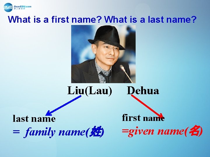 What is a first name? What is a last name? Liu(Lau) Dehua last name