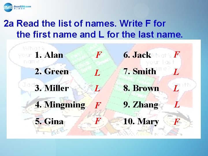 2 a Read the list of names. Write F for the first name and