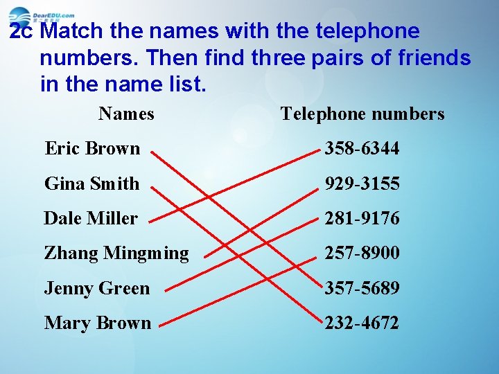 2 c Match the names with the telephone numbers. Then find three pairs of