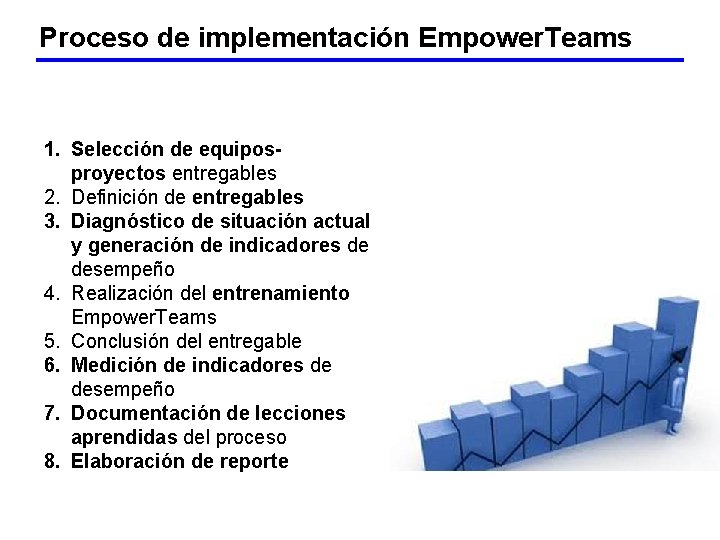 Proceso de implementación Empower. Teams 1. Selección de equiposproyectos entregables 2. Definición de entregables