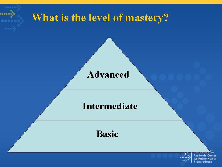 What is the level of mastery? Advanced Intermediate Basic 