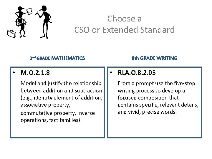 Choose a CSO or Extended Standard 2 nd GRADE MATHEMATICS • M. O. 2.