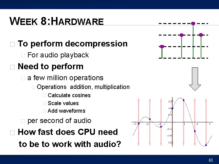 WEEK 8: HARDWARE � To perform decompression � � For audio playback Need to