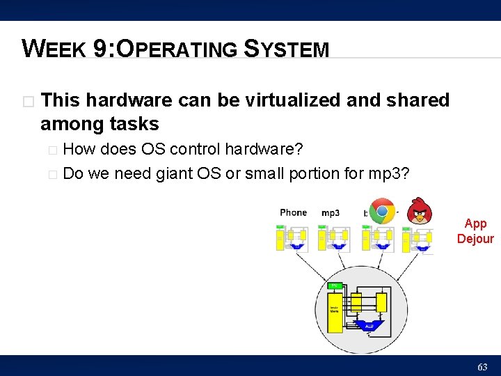 WEEK 9: OPERATING SYSTEM � This hardware can be virtualized and shared among tasks