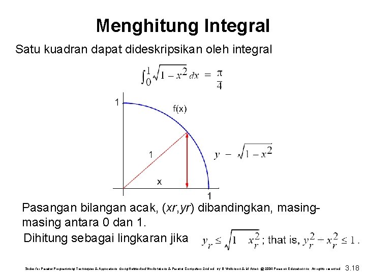 Menghitung Integral Satu kuadran dapat dideskripsikan oleh integral Pasangan bilangan acak, (xr, yr) dibandingkan,