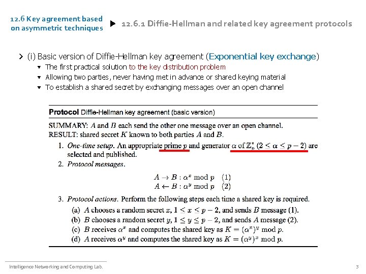12. 6 Key agreement based on asymmetric techniques 12. 6. 1 Diffie-Hellman and related
