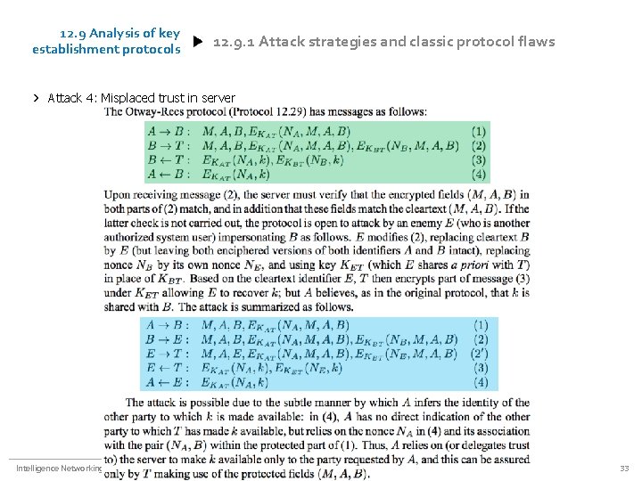 12. 9 Analysis of key establishment protocols 12. 9. 1 Attack strategies and classic