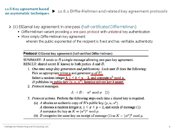 12. 6 Key agreement based on asymmetric techniques 12. 6. 1 Diffie-Hellman and related