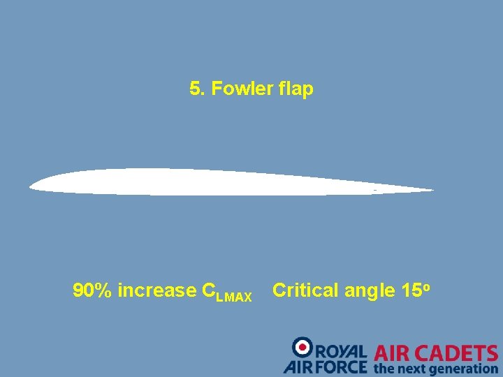 5. Fowler flap 90% increase CLMAX Critical angle 15 o 