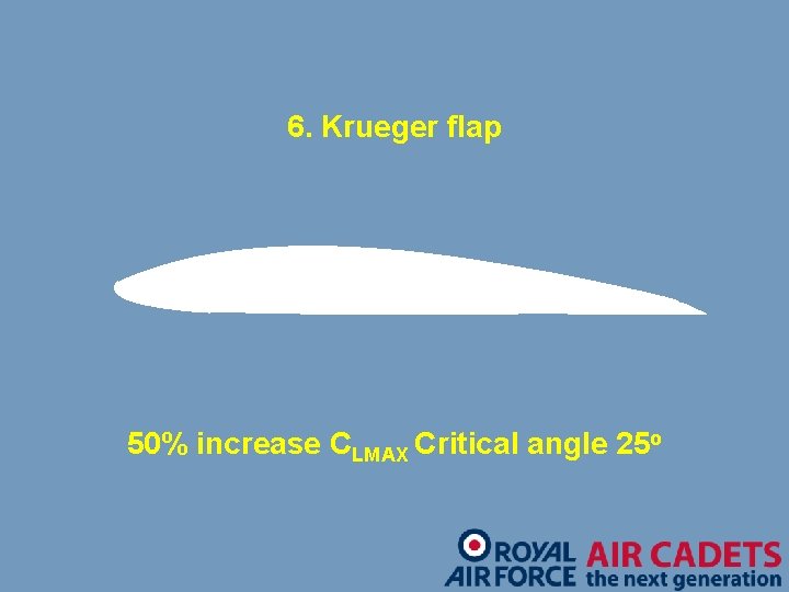 6. Krueger flap 50% increase CLMAX Critical angle 25 o 