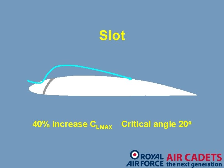 Slot 40% increase CLMAX Critical angle 20 o 