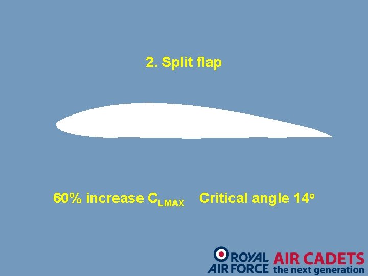 2. Split flap 60% increase CLMAX Critical angle 14 o 