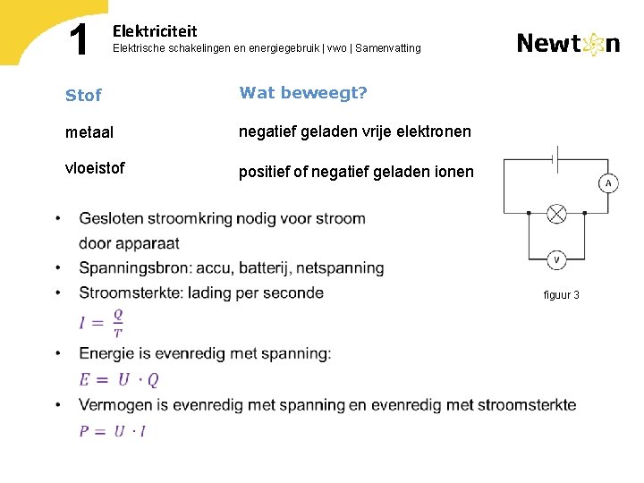 1 Elektriciteit Elektrische schakelingen en energiegebruik vwo Samenvatting
