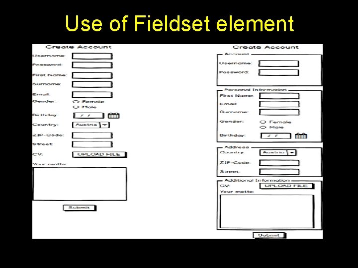 Use of Fieldset element 