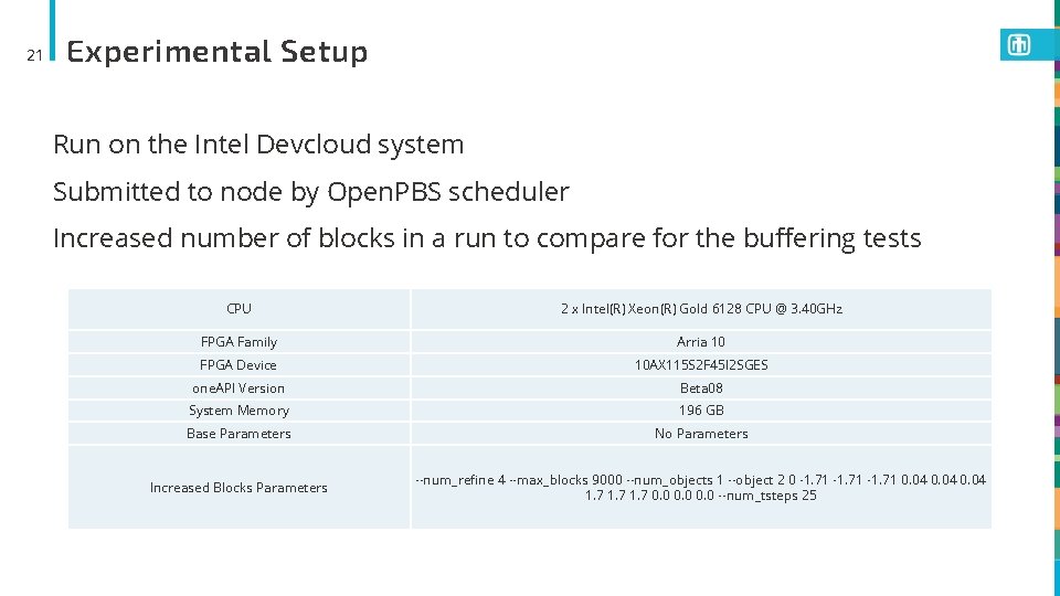 21 Experimental Setup Run on the Intel Devcloud system Submitted to node by Open.