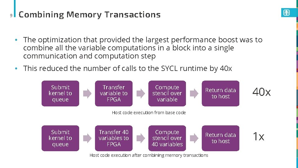 9 Combining Memory Transactions • The optimization that provided the largest performance boost was