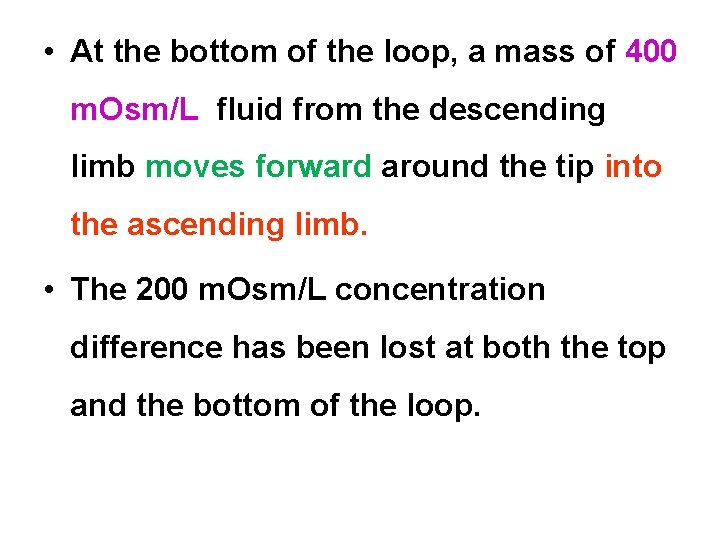  • At the bottom of the loop, a mass of 400 m. Osm/L