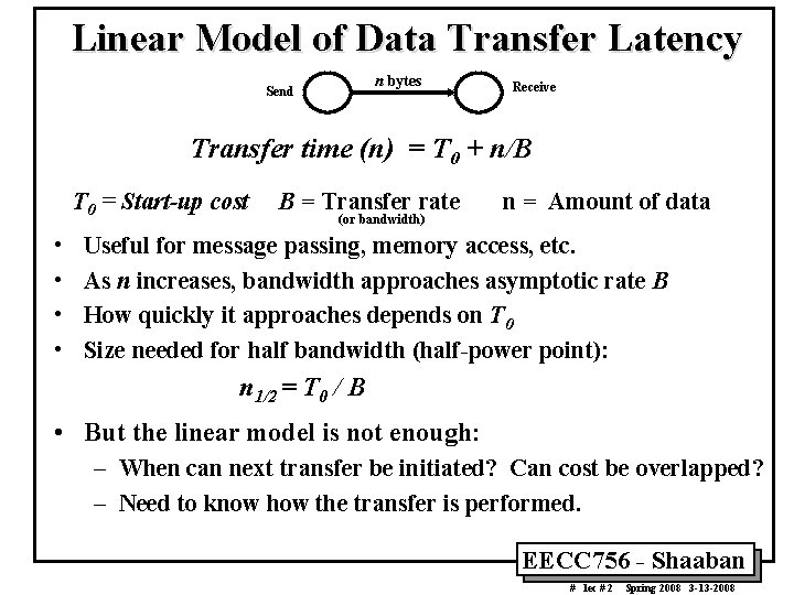 Linear Model of Data Transfer Latency n bytes Send Receive Transfer time (n) =