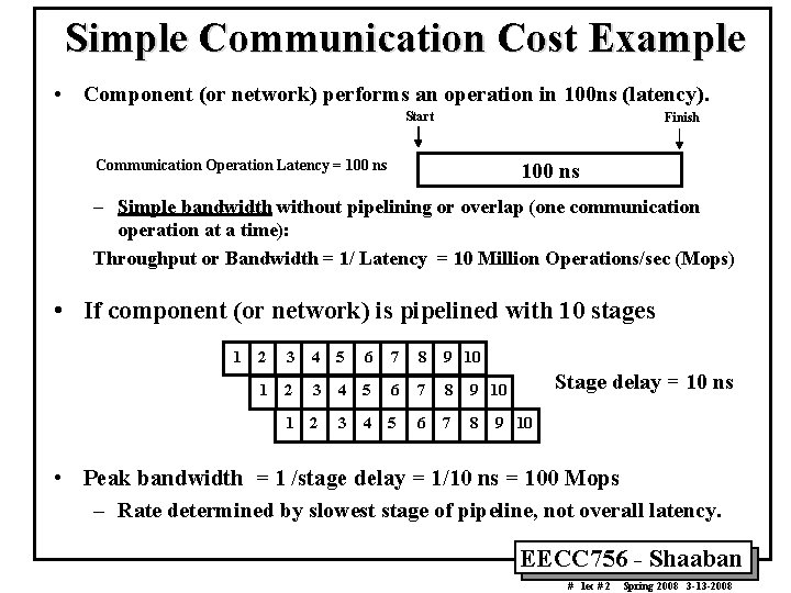 Simple Communication Cost Example • Component (or network) performs an operation in 100 ns