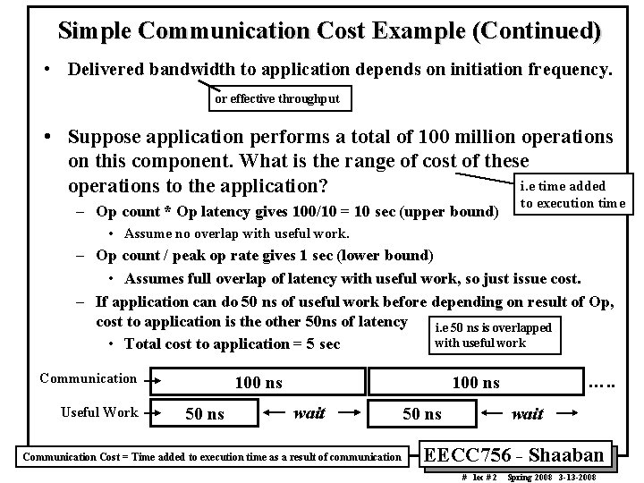 Simple Communication Cost Example (Continued) • Delivered bandwidth to application depends on initiation frequency.