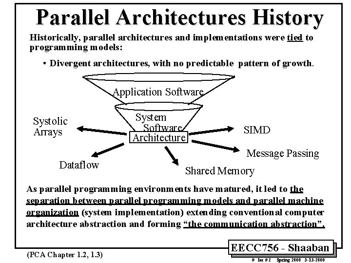Parallel Architectures History Historically, parallel architectures and implementations were tied to programming models: •