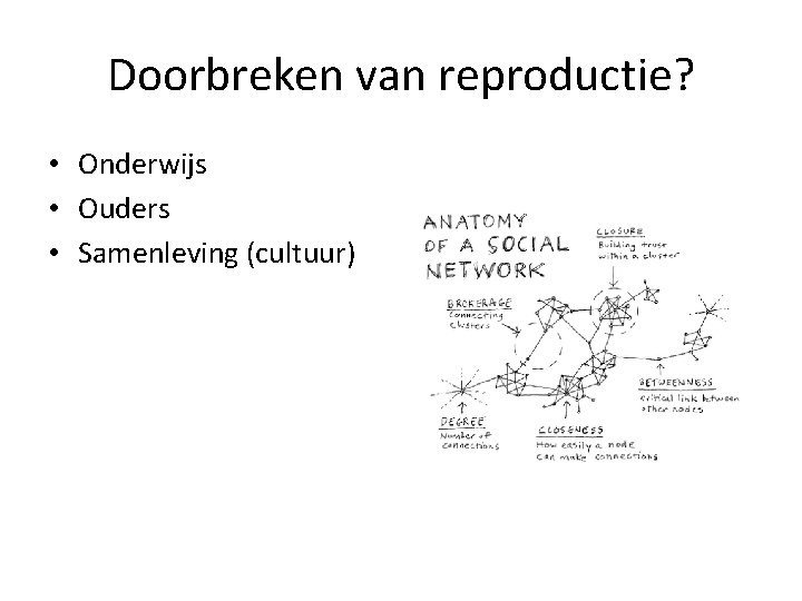 Doorbreken van reproductie? • Onderwijs • Ouders • Samenleving (cultuur) 