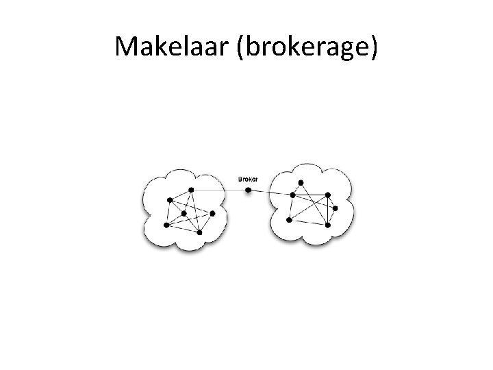 Makelaar (brokerage) 
